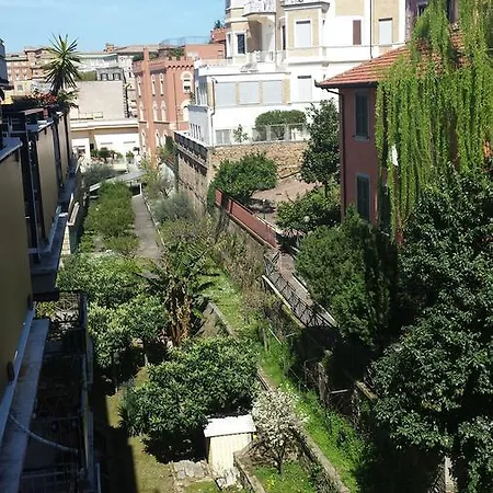 Caput Mundi Сasa de vacaciones *